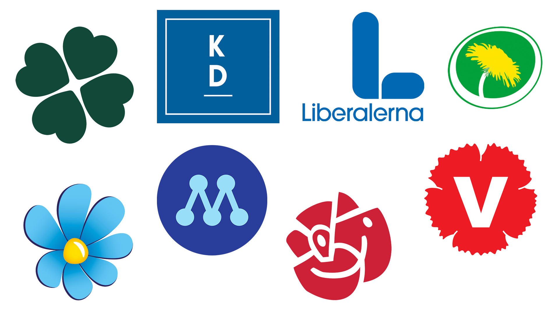 Partiernas plånboksfrågor valet 2022